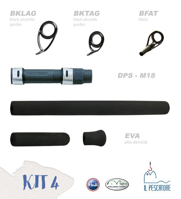 Kit di montaggio 4 Il pescatore prato